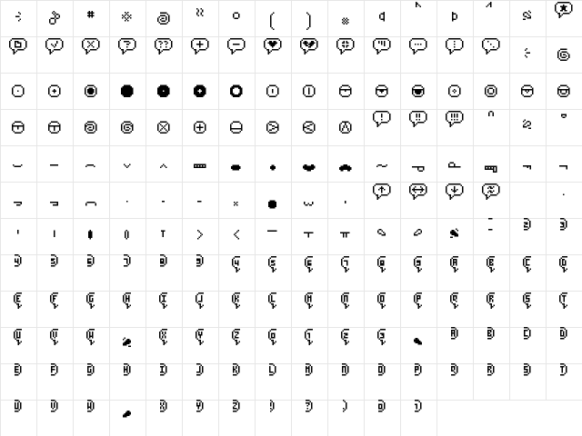 Pixelface Regular  glyph index