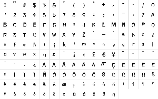ZoeBecker Regular  glyph index