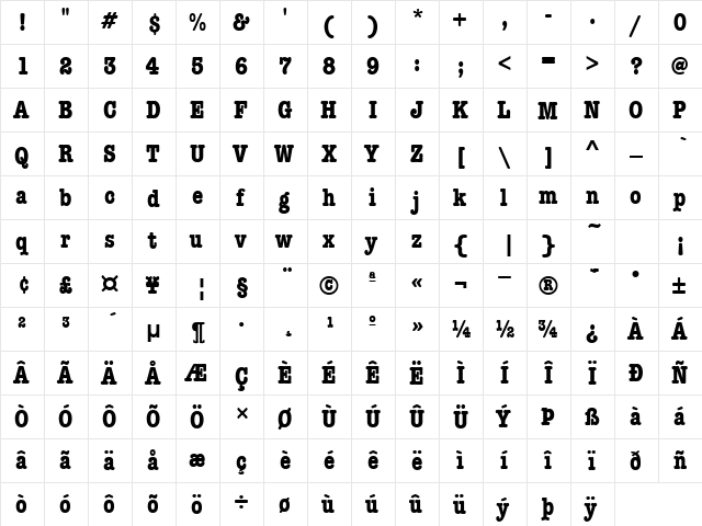 TypewriterCondensed Bold  glyph index
