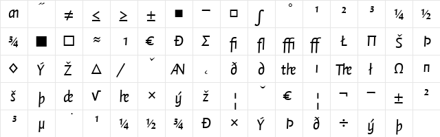 QuadraatSans Italic  glyph index