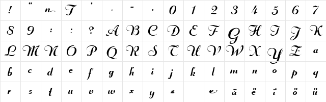 Troubadour Plain Normal  glyph index