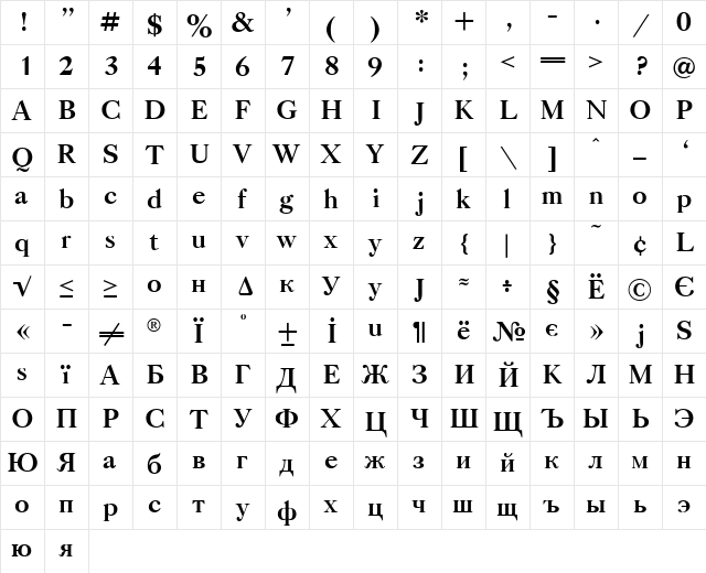 GazetaTitul Bold  glyph index