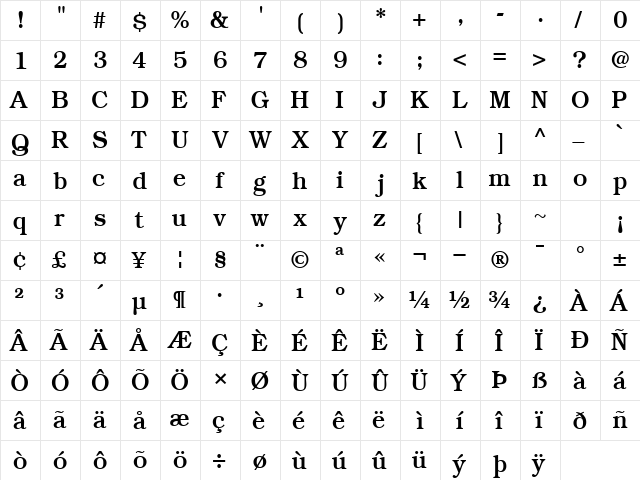 BookmanSSK Regular  glyph index