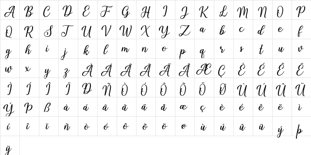 Shalinta Regular  glyph index