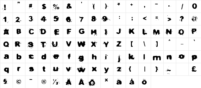 Not now, I have a headache! Regular  glyph index