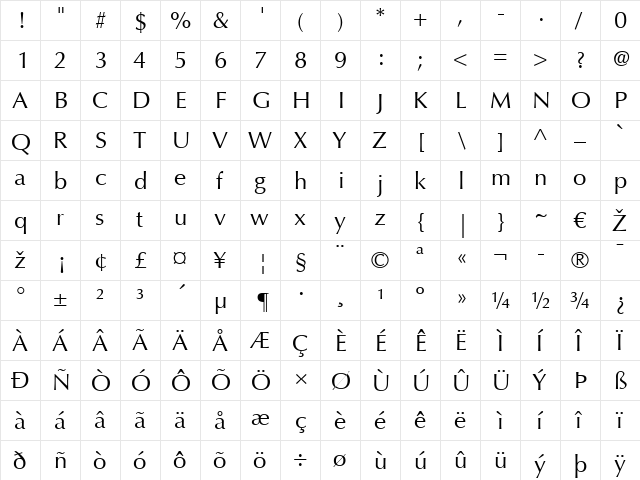 Optima LT Regular  glyph index