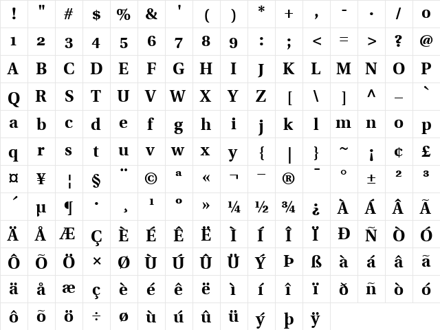 UtopiawithOldstyleFigures Bold  glyph index