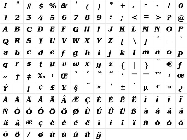 JonathanBoldItalic Regular  glyph index