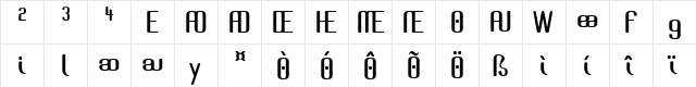 Brassiere Alternates Regular  glyph index