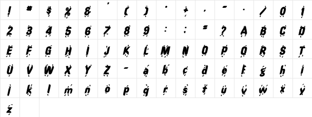 RainDanceSSK BoldItalic  glyph index