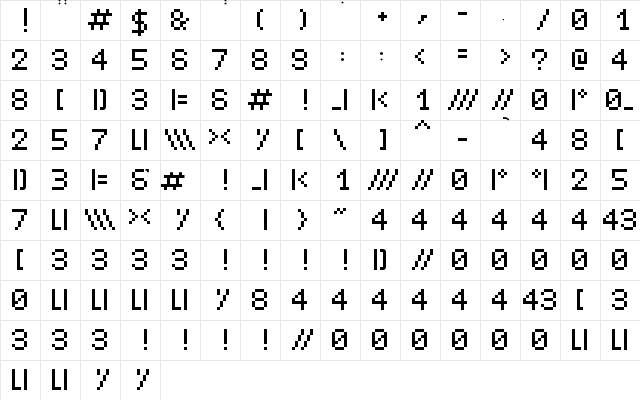 LeetSpeak Regular  glyph index