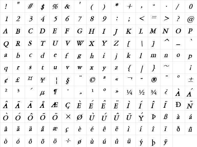Amery BoldItalic  glyph index