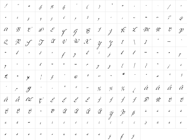 Voluta Script Regular  glyph index