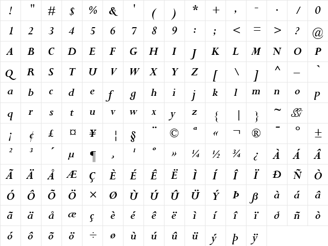 Compleat SSi Bold Italic  glyph index