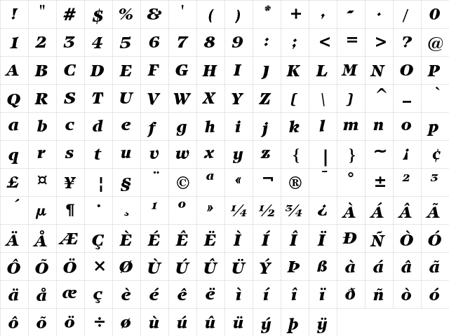 ITC Isbell Heavy Italic  glyph index