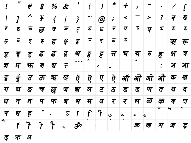 DevanagariDelhiSSK BoldItalic  glyph index