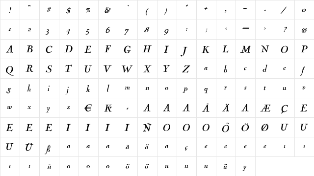 Cock Italic  glyph index