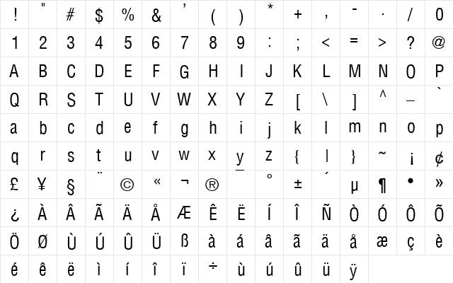 Ayar Wagaung Regular  glyph index