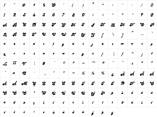 BenguaitCharismaScript Regular  glyph index