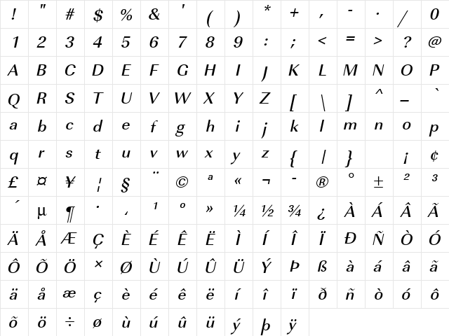 URWImperialTMed Oblique  glyph index