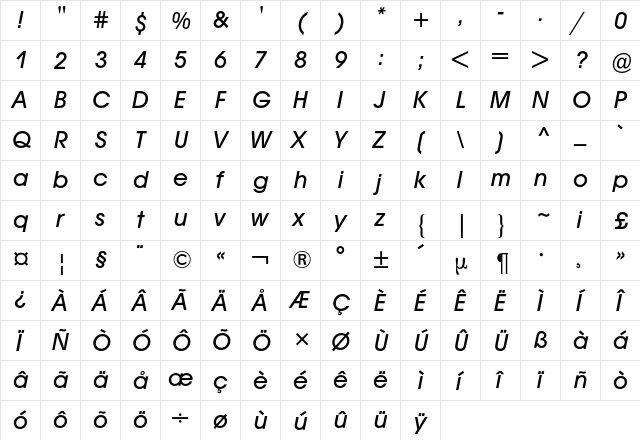 Avant Garde BQ Regular  glyph index