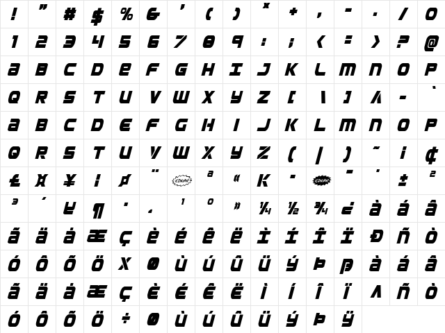 Ozda Condensed Italic Condensed Italic  glyph index