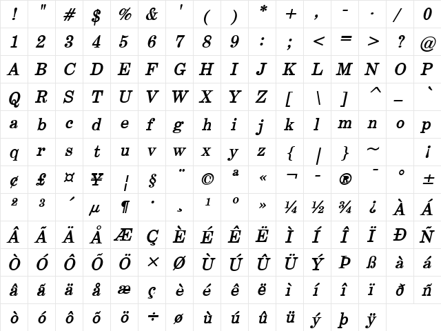 Annual Bold Italic  glyph index