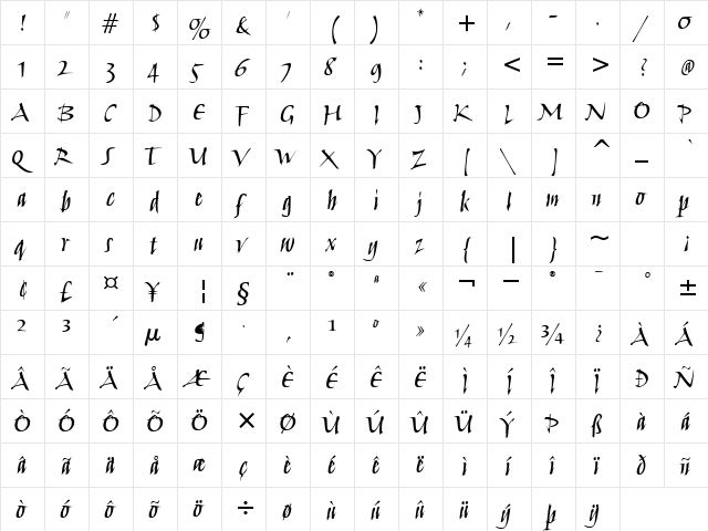 HumanaScriptITC-Medium MediumItalic  glyph index