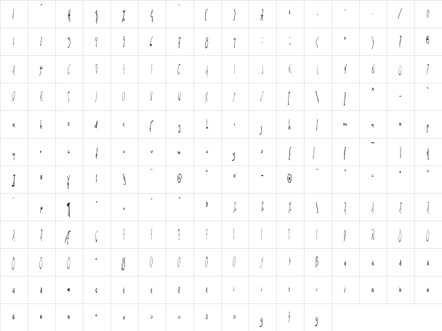 Latt Normal  glyph index