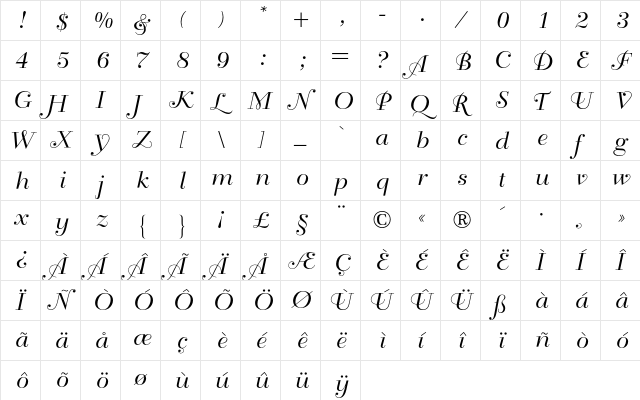 Bellevue BQ Regular  glyph index