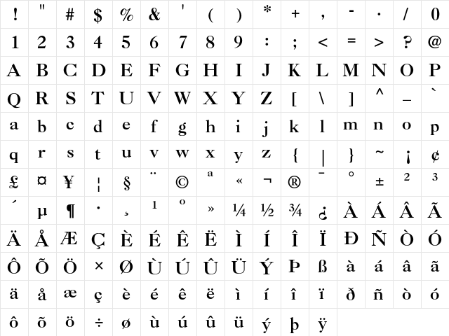 Caslon 3 Roman  glyph index