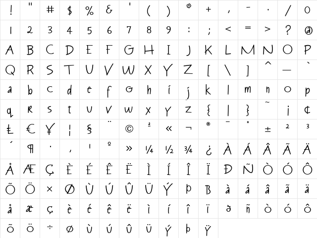 FriscoSansSerif Regular  glyph index