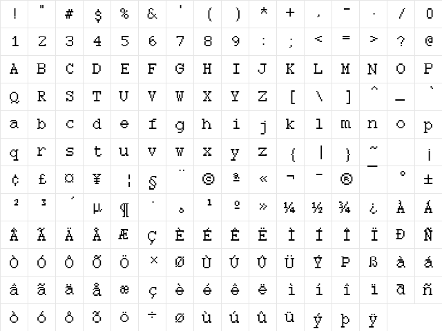 DTCRoughM22 Regular  glyph index