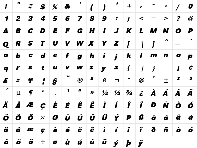 URWGroteskT Bold Oblique  glyph index