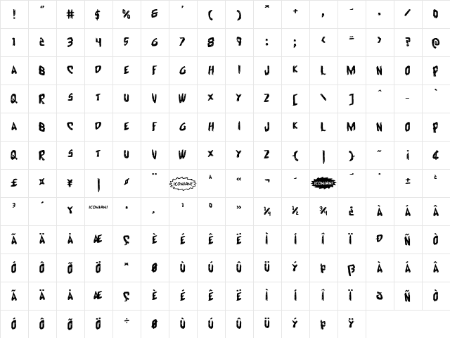 Cyrus the Virus Expanded Expanded  glyph index