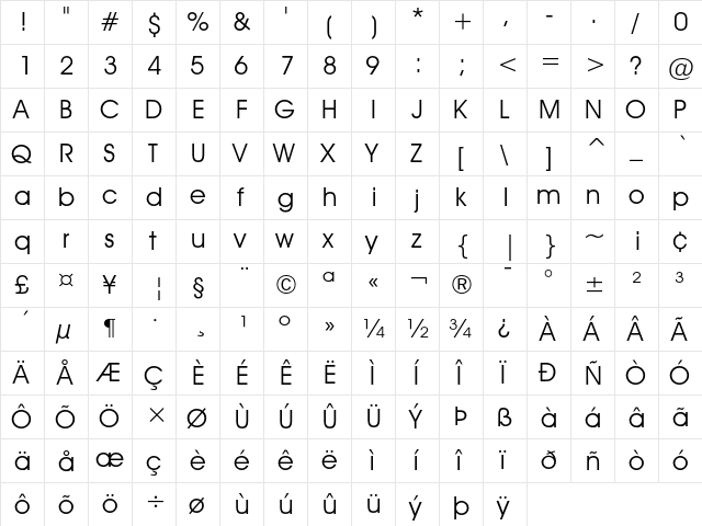 ITC Avant Garde Gothic Book  glyph index