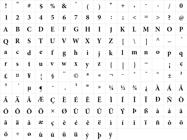 Minion Pro Bold Subhead  glyph index