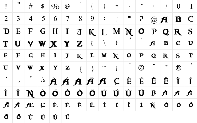 Times New Roman Regular  glyph index