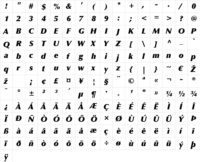 Optima LT ExtraBlack Italic  glyph index