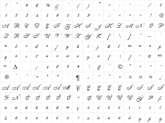 Script-S721-Two Regular  glyph index