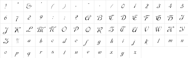Dobkin Script  glyph index