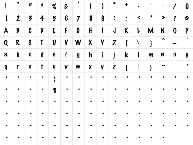 QTMagicMarker Regular  glyph index