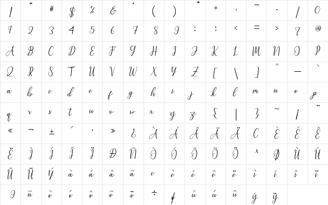 halona Regular  glyph index
