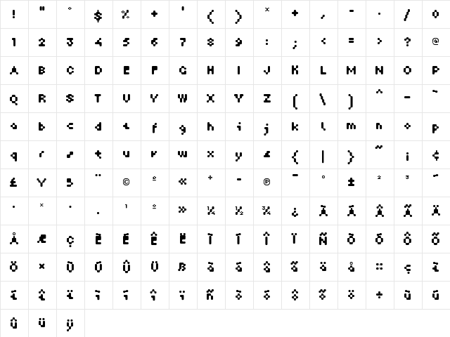 MoonbaseAlpha Medium  glyph index