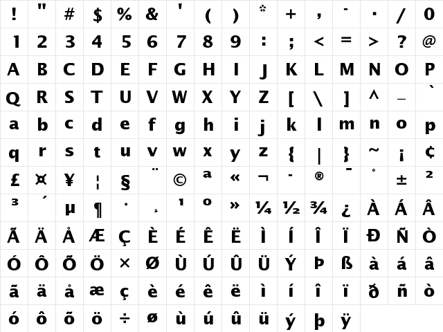 Lucida Sans Bold  glyph index