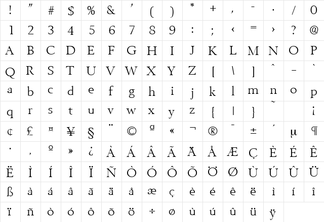 Belfast-Serial-Light Regular  glyph index