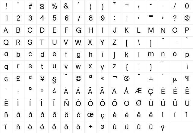 Formula-Serial Regular  glyph index