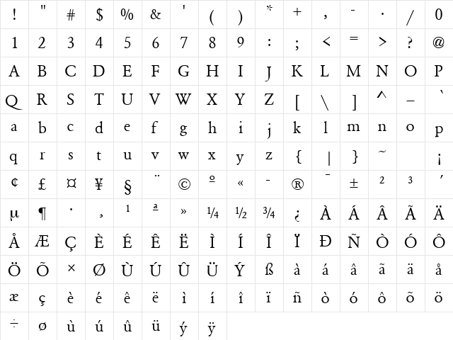 GaramondSSK Regular  glyph index
