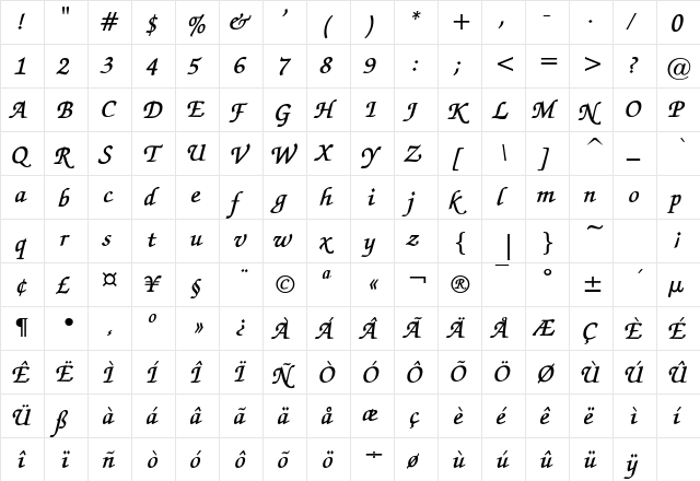 ExchequerScript Bold  glyph index