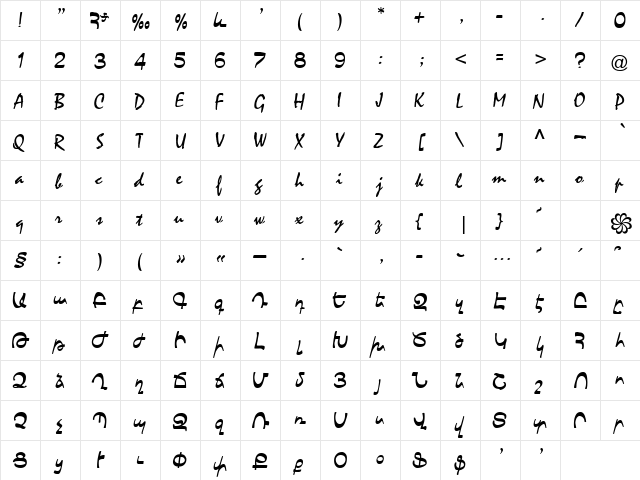 ArTarumianGrig Regular  glyph index